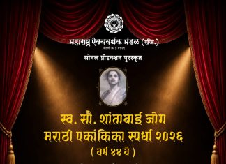 स्वर्गीय शांताबाई जोग राज्यस्तरीय एकांकिका स्पर्धा